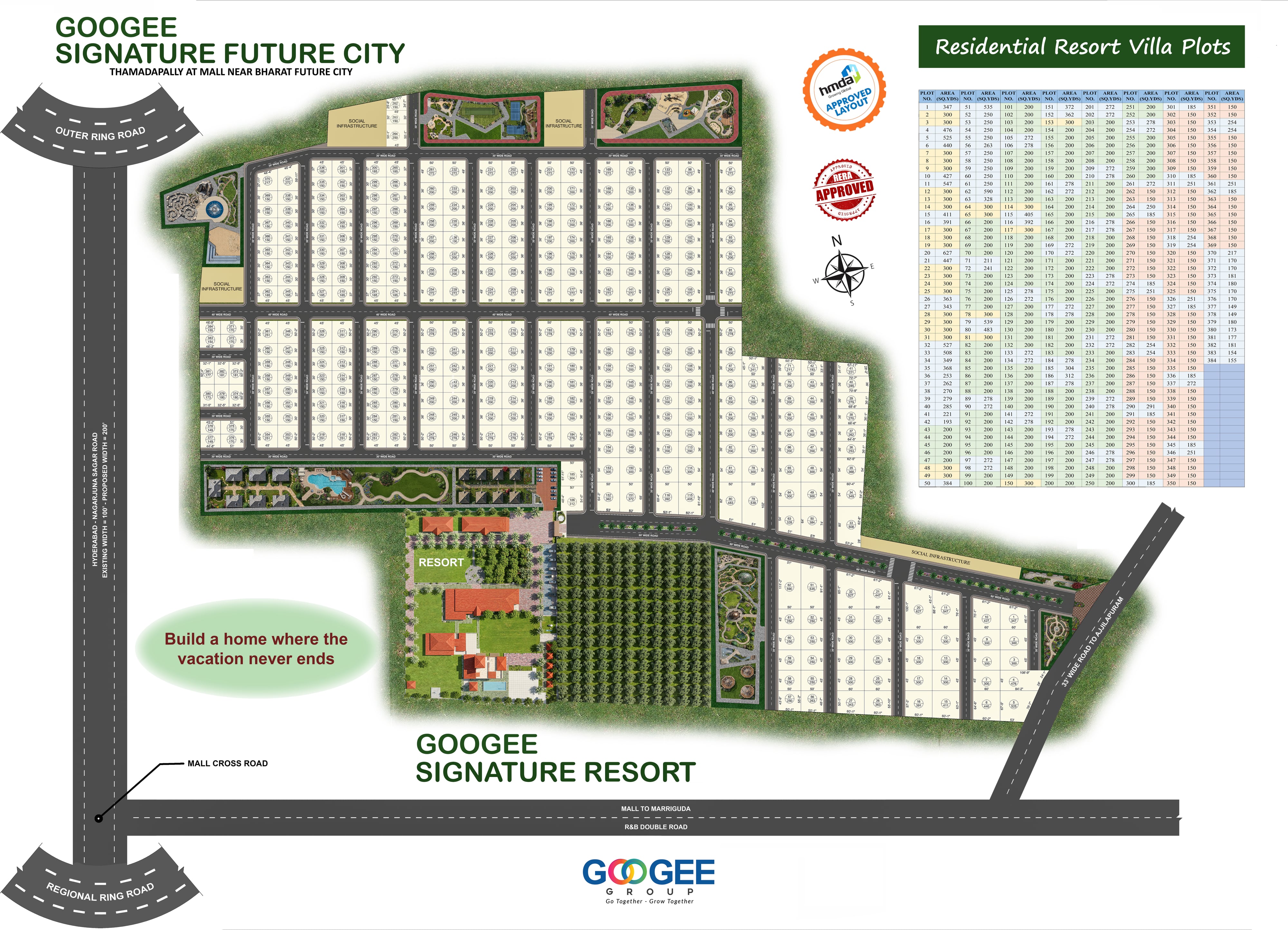 Layout Plan